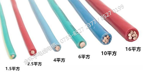 家用電線(xiàn)是不是越大越好呢