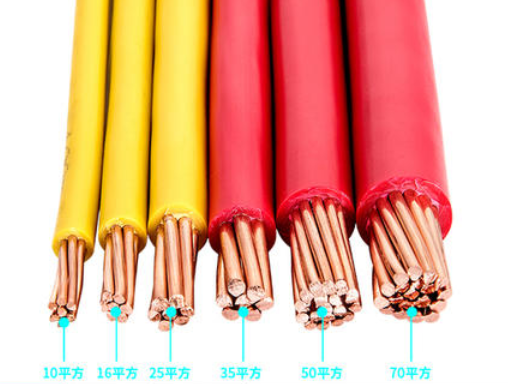 <a href='http://lvyin100.cn/bvdianxian/' target='_blank'><u>BV電線</u></a>