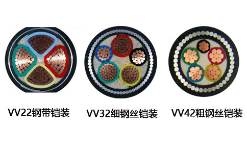 VV22、VV32、VV42鋼帶比較